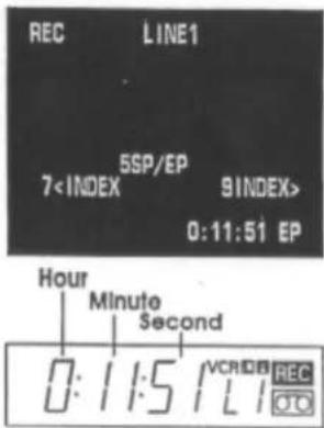 REC LINE1 5SP/EP 7 0:11:51 EP Hour Minute Second 0:11:5 VCR/DB REC OTO
