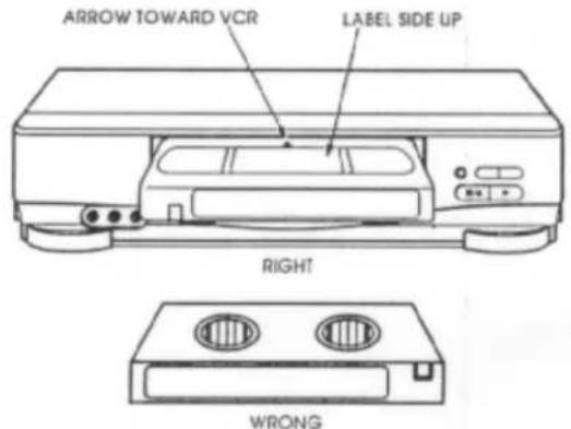 ARROW TOWARD VCR LABEL SIDE UP RIGHT WRONG