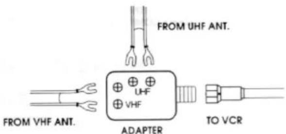 FROM UHF ANT. FROM VHF ANT. UHF VHF ADAPTER TO VCR