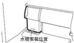 水槽安装位置