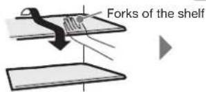 Forks of the shelf