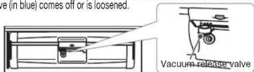 e (in blue) comes off or is loosened. Vacuum release valve