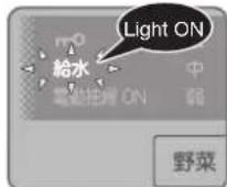 HITACHI R-SF6800B - "Water Supply" indicator lamp - 1
