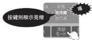 HITACHI R-SF6800B - 按 冷却 键使「急冷藏」的顯示亮燈 ※ - 1