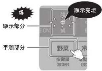 顯示部分 手觸部分 顯示亮燈 野菜 按離真 (按3秒) (按