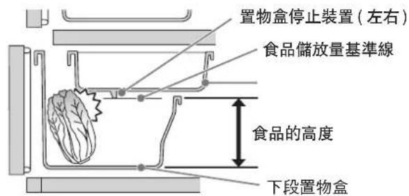 HITACHI R-SF6800B - 使用寬廣上段置物盒·下段置物盒 - 1