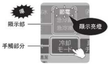 顯示部 手觸部分 顯示亮燈 冷凍 毛一寸