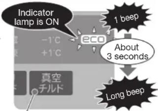 Indicator lamp is ON -1°C +1°C eco 1 beep About 3 seconds Long beep 真空 チルド
