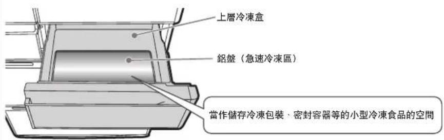 上層冷凍盒 鋁盤(急速冷凍區) 當作儲存冷凍包裝、密封容器等的小型冷凍食品的空間