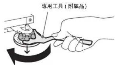 專用工具(附屬品)