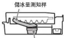 HITACHI R-SF6800B - 注意事项 - 6