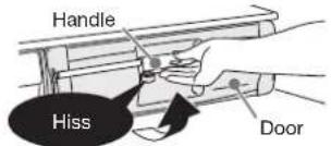 Handle Hiss Door