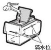 HITACHI R-SF6800B - 製冰方法 - 3
