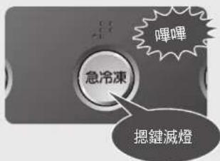 嗶嗶 急冷凍 摁鍵滅燈