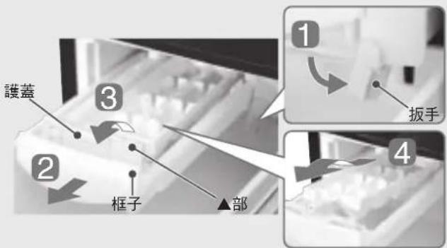 護蓋 2 3 框子 部 1 扳手 4