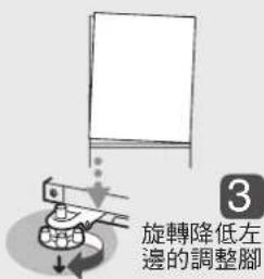 旋轉降低左 邊的調整腳