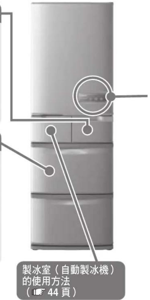 製冰室(自動製冰機) 的使用方法 (44頁)