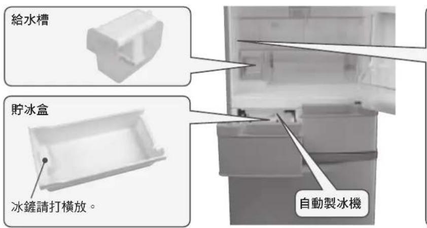 給水槽 貯冰盒 冰鏟請打橫放。 自動製冰機