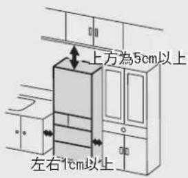 HITACHI R-S47ZMJ - 周圍的空間 - 1