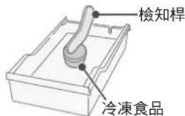 檢知桿 冷凍食品