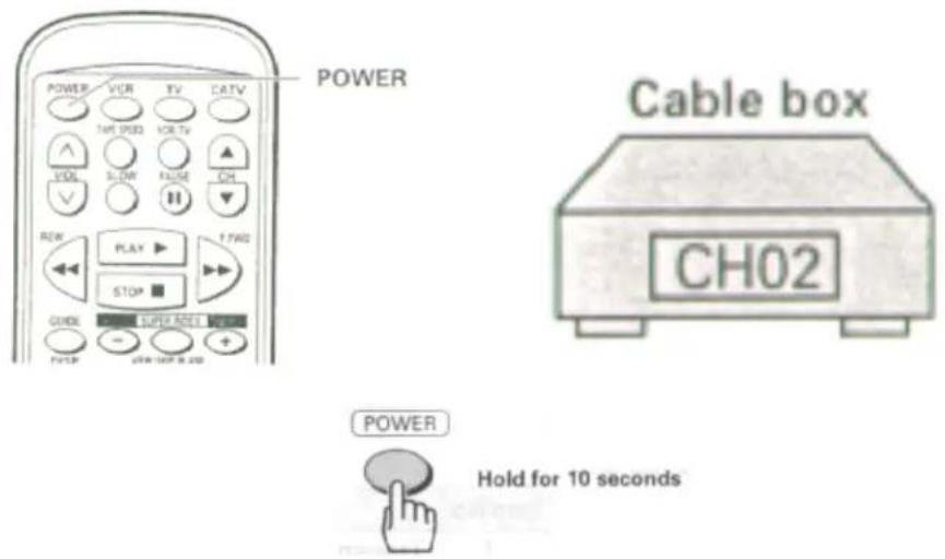 POWER Cable box CH02 POWER Hold for 10 seconds