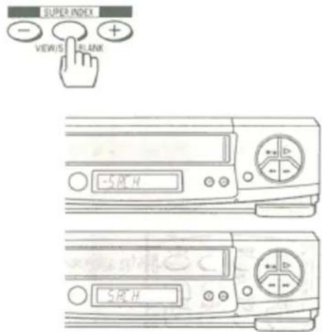 SUPER INDEX - VIEW/S RANK -50Hz 50Hz