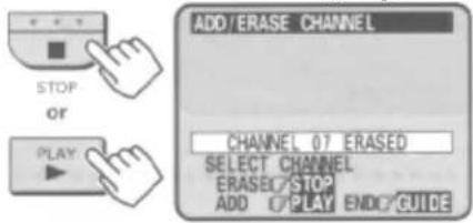 STOP OR PLAY ADD/ERASE CHANNEL CHANNEL 07 ERASED SELECT CHANNEL ERASES/SOP ADD PLAY END/CUIDE