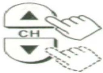 CH