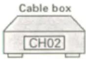 HITACHI VT-FX633A - PROGRAMMING THE VCR REMOTE TO CONTROL YOUR CABLE BOX - 5