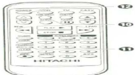 POWER VCC TV CATV 12 10 11 HITACHI
