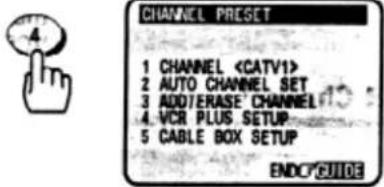 CHANNEL PRESET 1 CHANNEL 2 AUTO CHANNEL SET 3 ADD/ERASE CHANNEL 4 VCR PLUS SETUP 5 CABLE BOX SETUP ENDC#VALUE