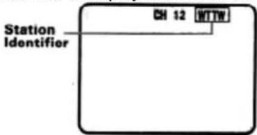 Station Identifier CH 12 WTTW