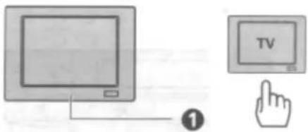 TV ①