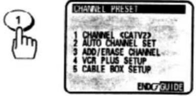 CHANNEL PRESET 1 CHANNEL 2 AUTO CHANNEL SET 3 ADD/ERASE CHANNEL 4 VCR PLUS SETUP 5 CABLE BOX SETUP ENDC/GUIDE