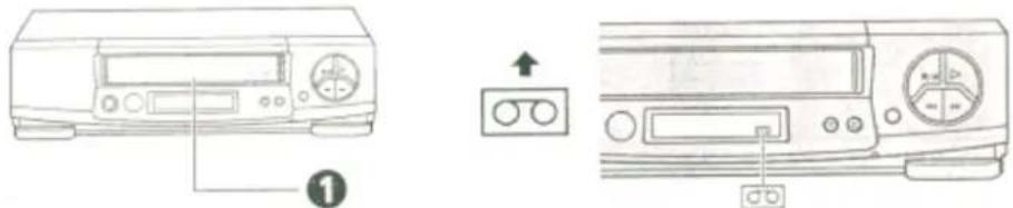 Diagram showing two views of a device with labeled ports and control buttons, including a numbered label (①) pointing to the left panel.