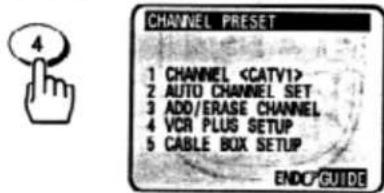 CHANNEL PRESET 1 CHANNEL 2 AUTO CHANNEL SET 3 ADD/ERASE CHANNEL 4 VCR PLUS SETUP 5 CABLE BOX SETUP ENDC GUIDE