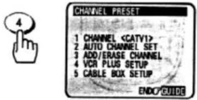 CHANNEL PRESET 1 CHANNEL 2 AUTO CHANNEL SET 3 ADD/ERASE CHANNEL 4 VCR PLUS SETUP 5 CABLE BOX SETUP ENDO GUIDE