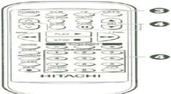HITACHI VT-FX633A - - About the VCR Plus+ system - 1