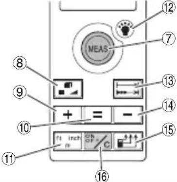 HITACHI UG 50Y - Page Page - 2