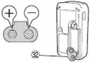 HITACHI UG 50Y - Page Page - 5