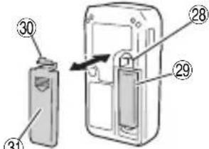 HITACHI UG 50Y - Page Page - 6