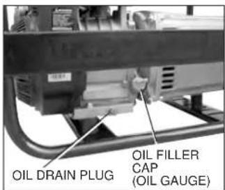OIL DRAIN PLUG OIL FILLER CAP (OIL GAUGE)