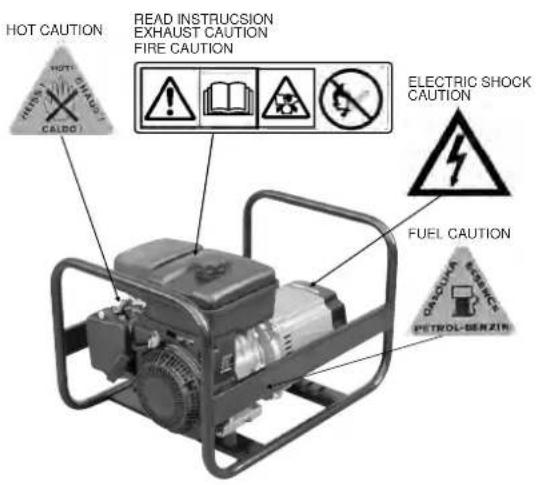 HOT CAUTION HOT CAUTION READ INSTRUCTION EXHAUST CAUTION FIRE CAUTION ELECTRIC SHOCK CAUTION FUEL CAUTION POTROL-BENZIN