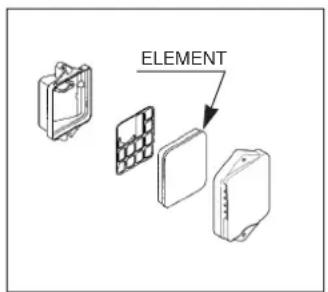 ELEMENT