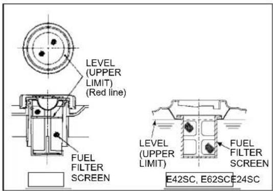 LEVEL (UPPER LIMIT) (Red line) FUEL FILTER SCREEN LEVEL (UPPER LIMIT) FUEL FILTER SCREEN E42SC, E62SCE24SC