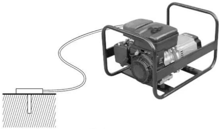 HITACHI E24SC - GROUNDING THE GENERATOR - 1