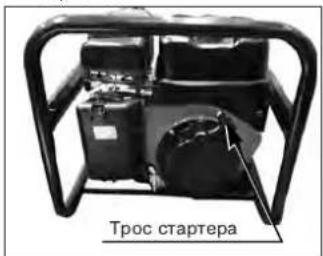 Трос стартера