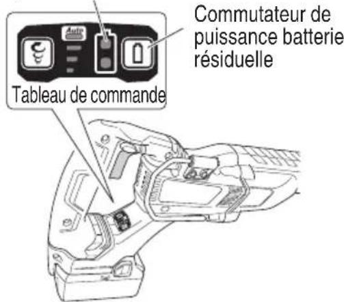 Tableau de commande Commutateur de puissance batterie résiduelle
