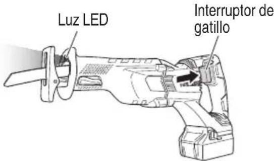 Luz LED Interruptor de gatillo