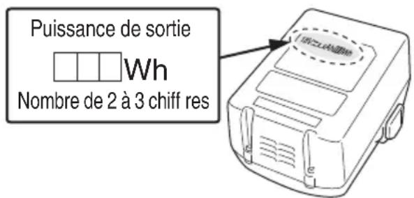 Puissance de sortie Wh Nombre de 2 à 3 chiff res